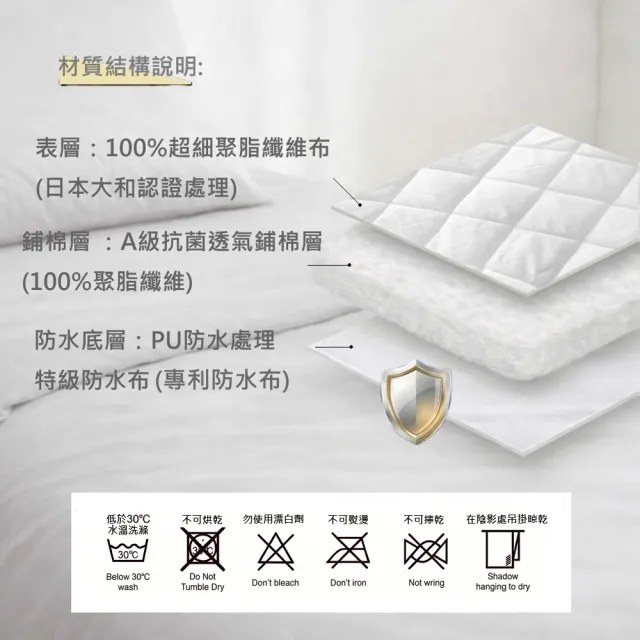 【charming】雙人標準5尺_超級防水日本大和認證保潔墊_100%台灣製造銷售之冠_平單式(雙人 5尺 保潔墊 平單)