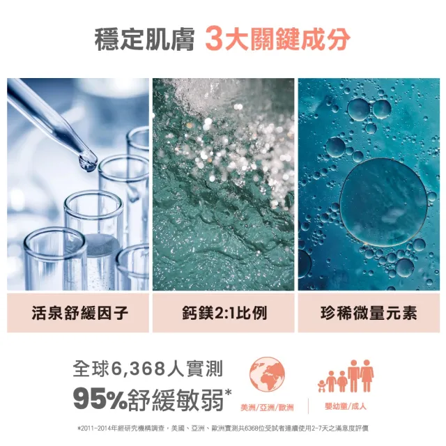 【Avene 雅漾】官方直營 活泉水50mlx6入組(隨身旅行用)