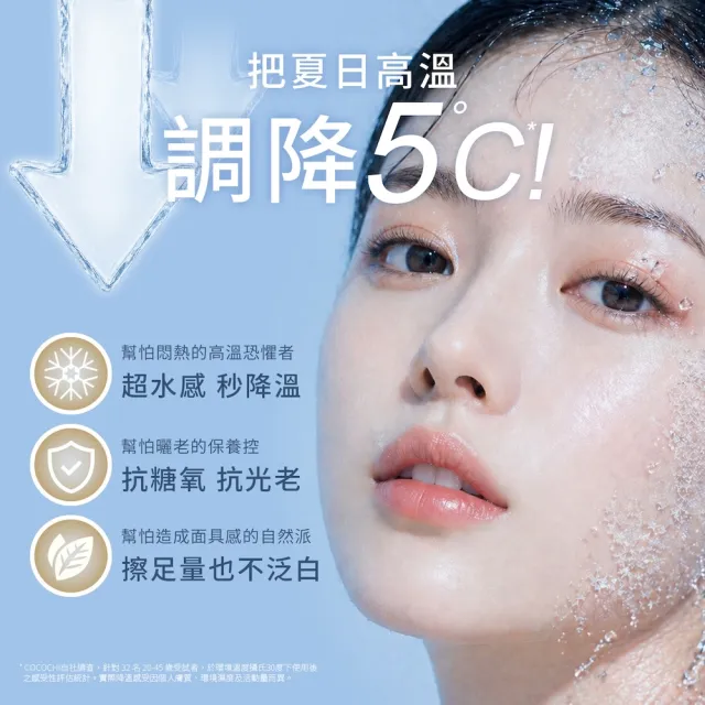 【cocochi】AG極緻光盾沁藍防曬乳(50mLX5)