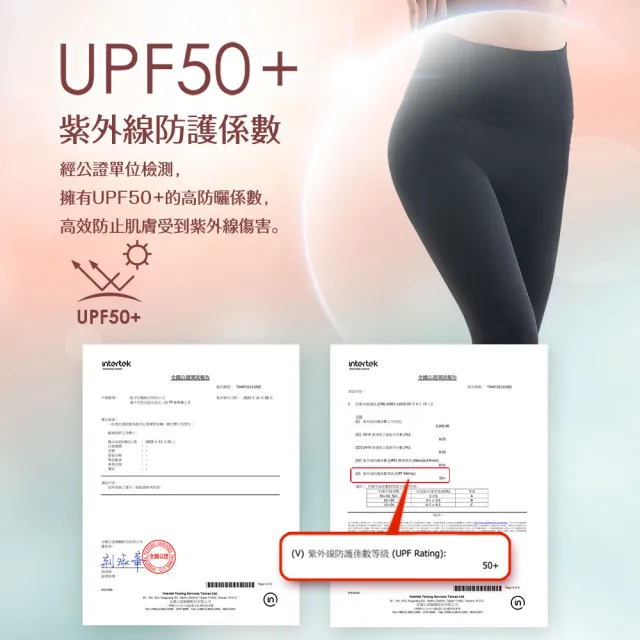 【funcare 船井生醫】石墨烯膠原蛋白添加機能塑身褲1入_循環代謝X抑菌消臭