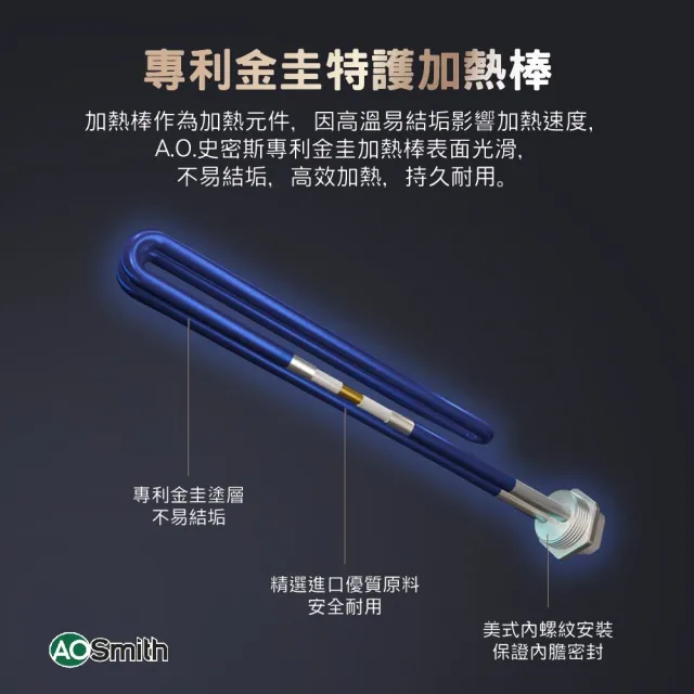 【A.O.Smith】歡慶618活動!!AO史密斯80L壁掛式電熱水器(CEWHR-80PE6 含基本安裝)