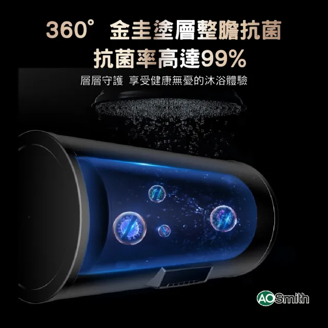 【A.O.Smith】歡慶618活動!!AO史密斯80L壁掛式電熱水器(CEWHR-80PE6 含基本安裝)
