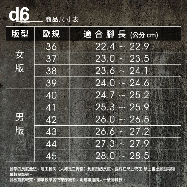 【G.P】d6-男女款-Q軟舒適織帶兩用護趾鞋D591(共四款-任選)