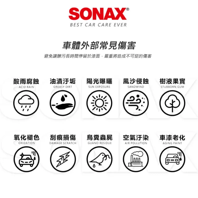 【SONAX】CQD 陶瓷護膜｜官方直送(鍍膜維護.維護劑.封體劑.高撥水效果.漆面維護)