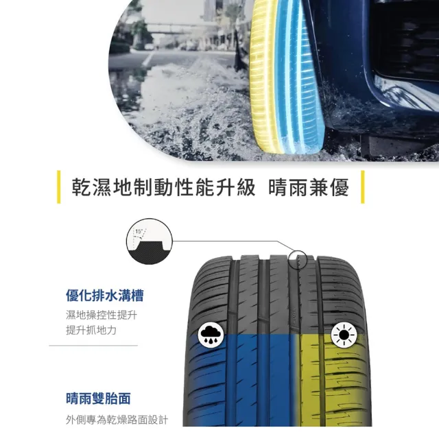 【Michelin 米其林】輪胎 P4SUV-235/55/19吋 馭望奔馳 路隨心轉 四入組_送安裝 (車麗屋)