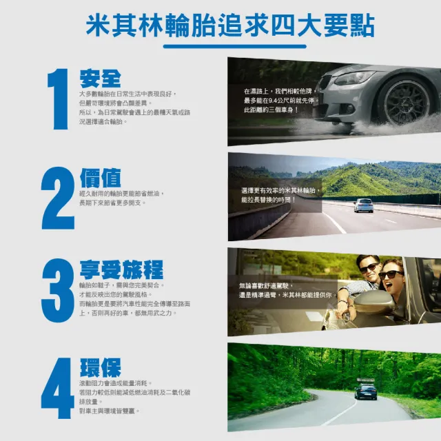 【Michelin 米其林】輪胎 PSS-245/40/20吋 運動性能_四入組_送安裝 (車麗屋)