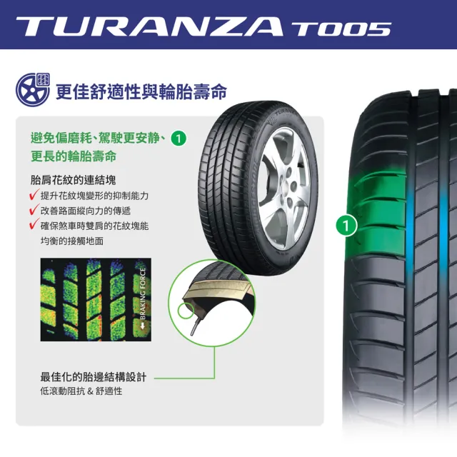 【BRIDGESTONE 普利司通】輪胎 普利司通T005-225/45/18吋_四入組_送安裝 (車麗屋)