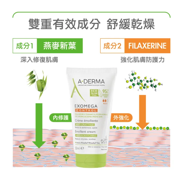 【A-DERMA 艾芙美】官方直營 益護佳營養霜50ml_2入(乾癢照護/身體乳/旅行組)