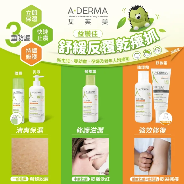【A-DERMA 艾芙美】官方直營 益護佳營養霜400ml 2入組(舒緩乾癢/嬰幼長者適用)