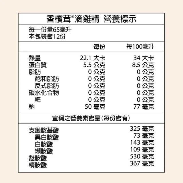 【樂活香檳茸】香檳茸滴雞精65ml 12入/禮盒(尊榮御品/總統專機/商務艙指定使用)
