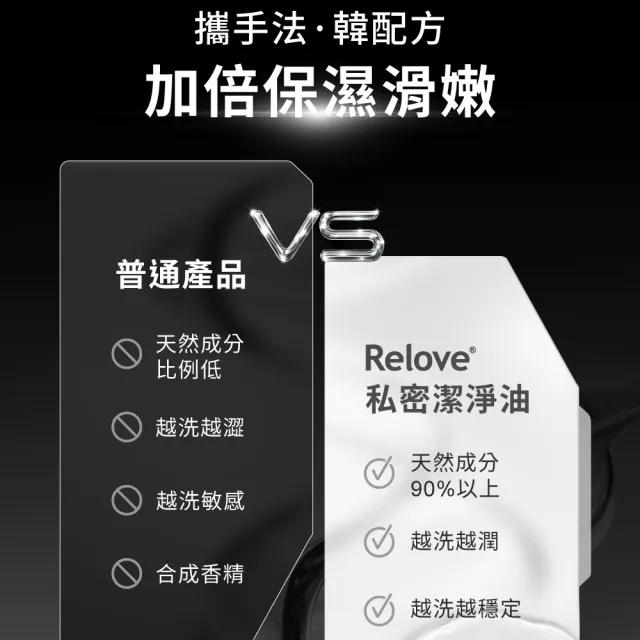 【Relove】女性私密益生元彈嫩潔淨油260g(羅馬洋甘菊/花梨木 起泡型清潔精華油 法國進口益生元)