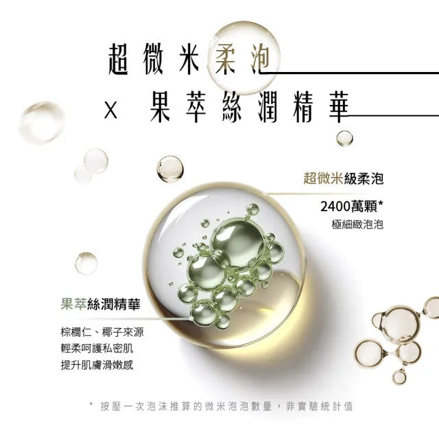 【HH 草本新淨界】私密玫瑰純露潔淨慕斯170ml(私密清潔 私密保養 私密護理)