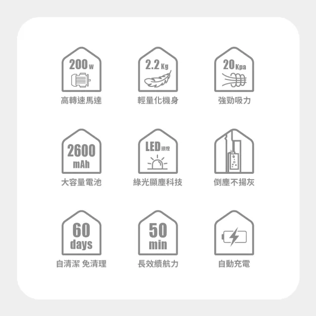【DIKE】1+1超值組-淨速吸自清潔無線手持吸塵器+UV暖風殺菌除蹣機(HCF150+HCF300)