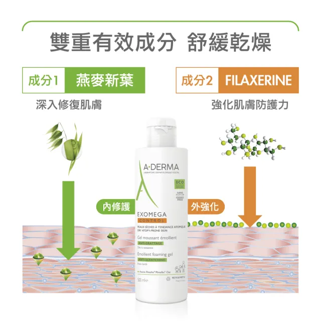 【A-DERMA 艾芙美】官方直營 新葉益護佳沐浴凝膠500ml(舒緩搔癢 / 嬰幼兒弱敏肌適用)