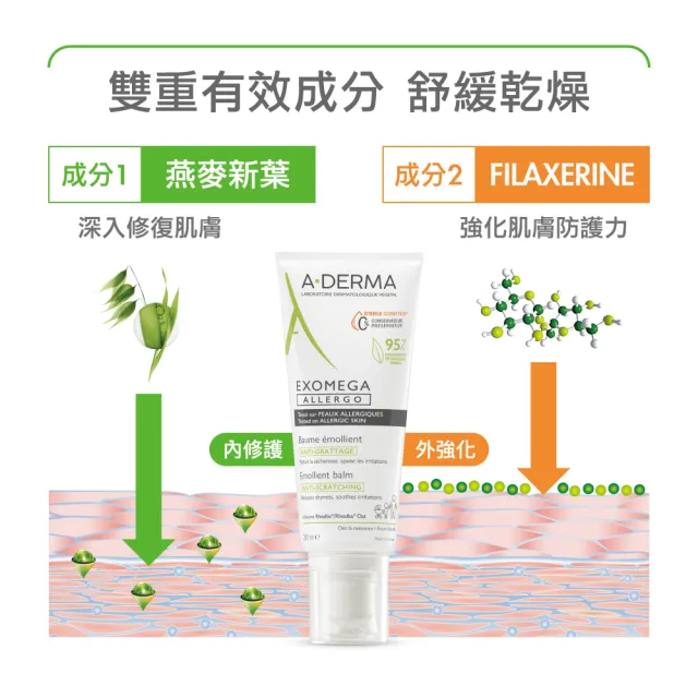 【A-DERMA 艾芙美】官方直營 燕麥新葉益護佳舒敏霜200ml(乾緩乾癢/身體乳液/乳霜)