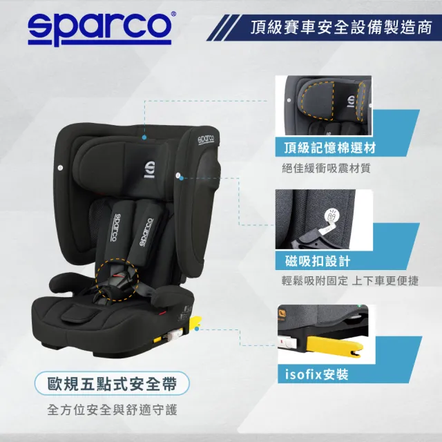 【Sparco】Speedy 成長型折疊汽座(2-12歲 成長型汽座首選)