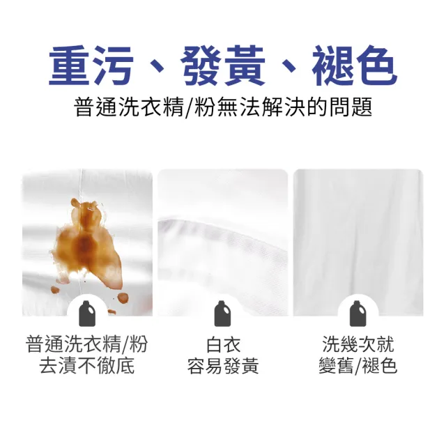 【Vanish 漬無蹤】新一代碧蓮超強萬用潔白去漬霸470g(衣物去漬劑/去漬粉/殺菌/去污粉/去污劑/去污靈)