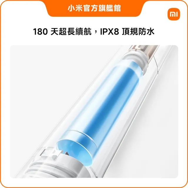 【小米】官方旗艦館 米家雙軌掃振電動牙刷 Pro (白色/藍色)