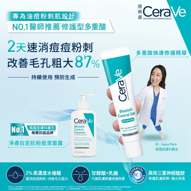 【CeraVe 適樂膚】戰痘雙星組★淨膚白泥抗粉痘潔面露 236ml*多重酸煥膚修護精華 40ml_A(水楊酸)