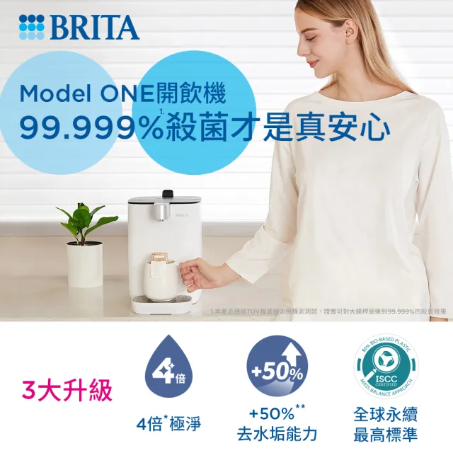 【BRITA德國官方】Model ONE + MAXTRA PRO濾芯(共1機13芯)