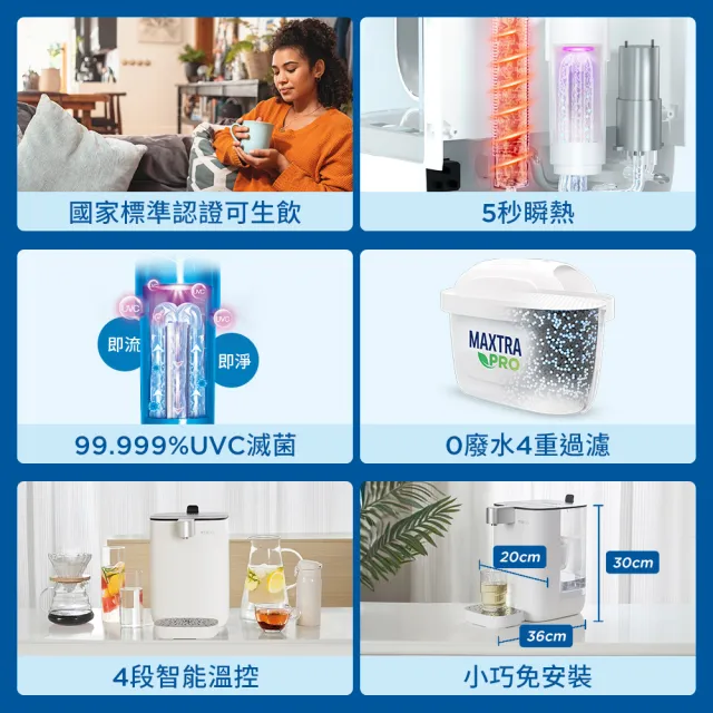 【德國BRITA官方】Model ONE瞬熱智能滅菌開飲機 1機7芯組