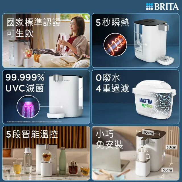 【BRITA】官方直營Cube瞬熱溫控滅菌開飲機 白色+MXPRO去水垢濾芯(共1機7芯)