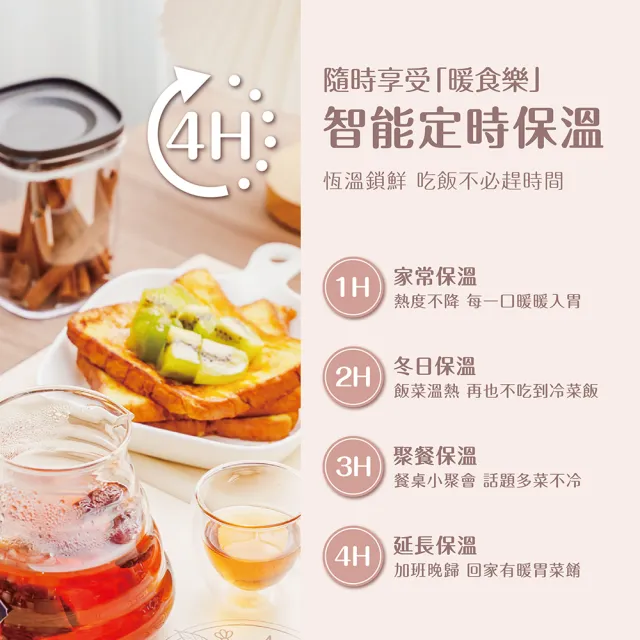 【Imami】暖食樂智能折疊飯菜保溫板/暖菜板/熱熱板(五段溫控 10秒升溫 不挑器皿)