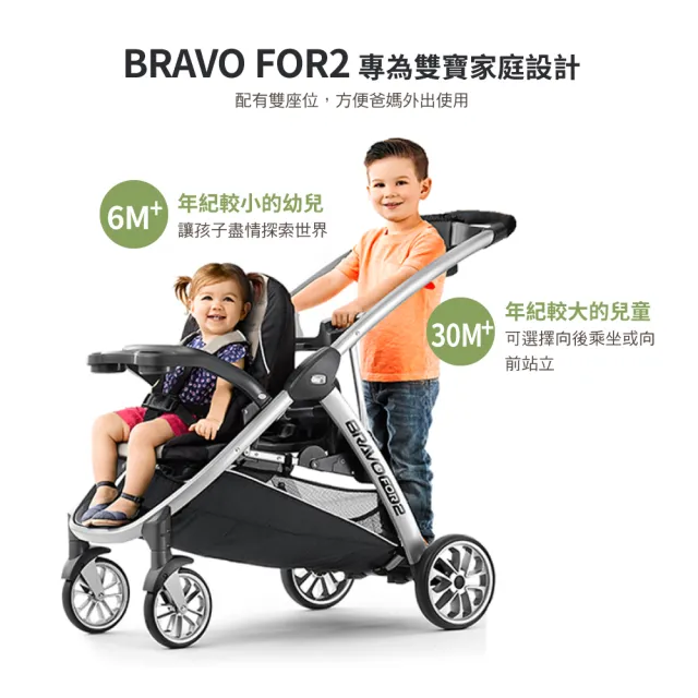 Chicco】Bravo for 2雙人秒收手推車- momo購物網- 好評推薦-2026年9月