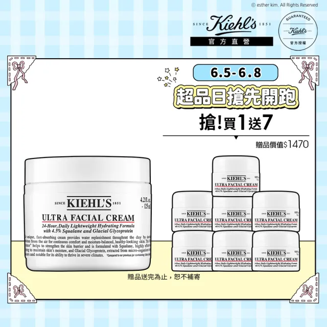 【Kiehl’s 契爾氏】官方直營 冰河醣蛋白舒敏修護保濕霜125ml(Kiehl’s/大瓶裝)