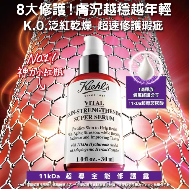 【Kiehl’s 契爾氏】官方旗艦館 11KDa超導全能修護露100ml (小紅瓶/精華/加大版)
