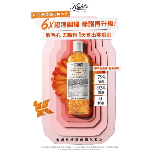 【Kiehl’s 契爾氏】官方直營 全新升級金盞花植物精華化妝水500ml雙入囤貨組(保濕/大瓶裝)