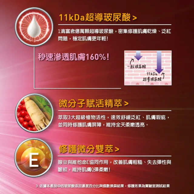 【Kiehl’s 契爾氏】官方直營 11kDa 超導全能修護露50ml(小紅瓶50ml/大瓶裝)