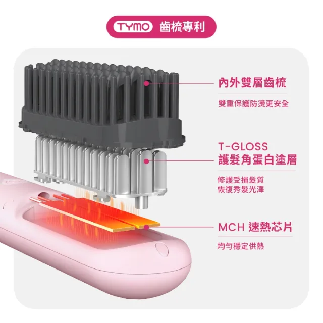 【TYMO】IONIC MINI 負離子直髮梳（迷你輕巧/防燙梳齒/直髮/離子夾/護髮）