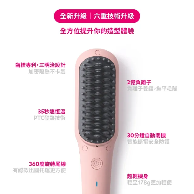 【TYMO】IONIC MINI 負離子直髮梳