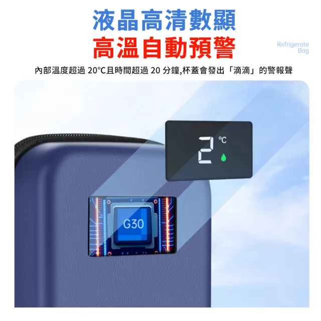 【Vita】中型雙筆袋胰島素保冷盒 藥物收納包 數顯溫度冷藏盒 藥品冷藏包 外出保冷袋 保冰袋 非醫療器材