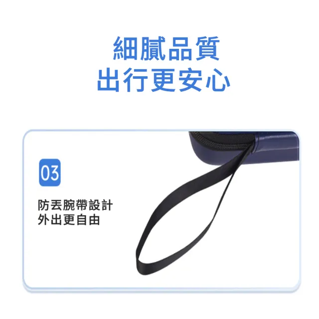 【Vita】中型雙筆袋胰島素保冷盒 藥物收納包 數顯溫度冷藏盒 藥品冷藏包 外出保冷袋 保冰袋 非醫療器材
