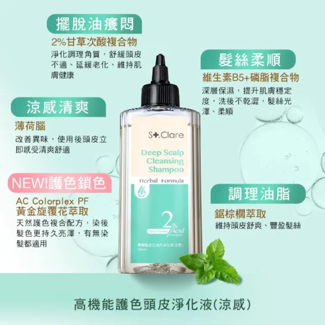【St.Clare 聖克萊爾】高機能(豐盈健髮精華100ml+涼感護色頭皮淨化液200ml)