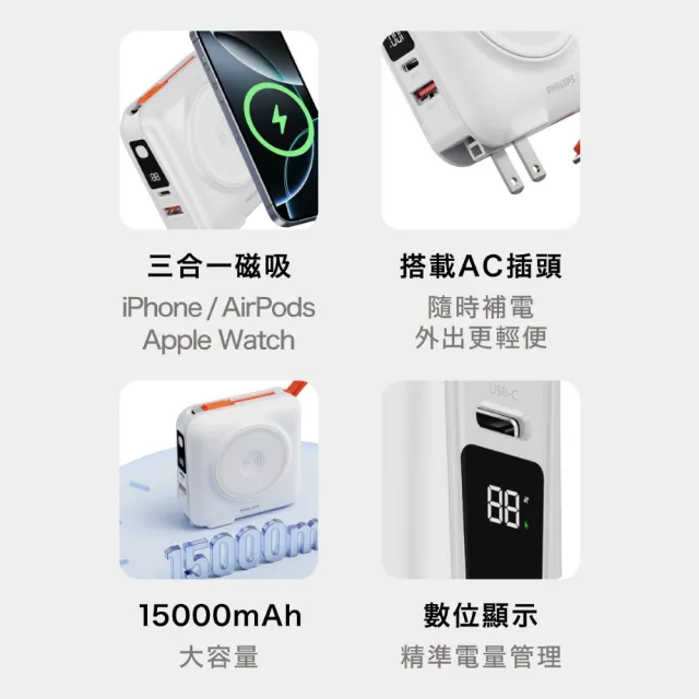 【Philips 飛利浦】DLP4351C 15000mAh FunCube 3.0 45W 多合一螢幕顯示行動電源(Lightning_具Wh標示)