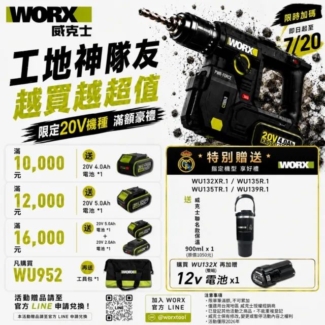 【WORX 威克士】12V 160Nm 衝擊起子機 電動起子 送起子頭17件 WU132X 起子機 衝擊鑽 衝擊電鑽