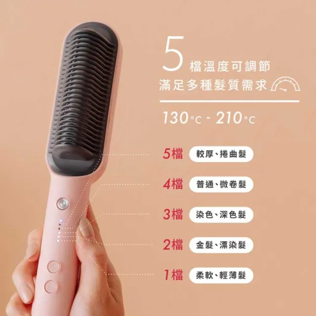 【TYMO】RING 負離子直髮梳（防燙梳齒/粗硬髮救星/自然捲/直髮器/護髮）