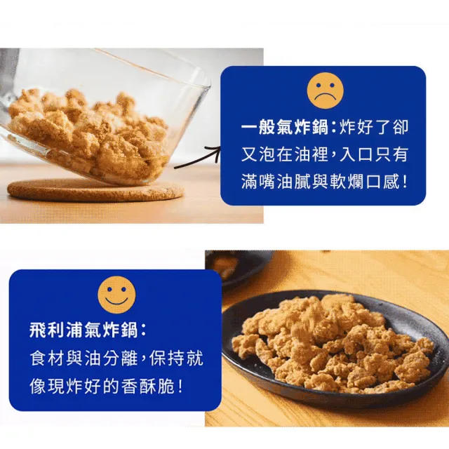 【Philips 飛利浦】星樂視透視海星氣炸鍋6.2L_NA231/00