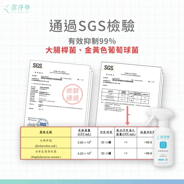 【cleanologi 潔淨學】VIP 除垢泡沫2入組(300ml x2) 水垢、皂垢、玻璃清潔