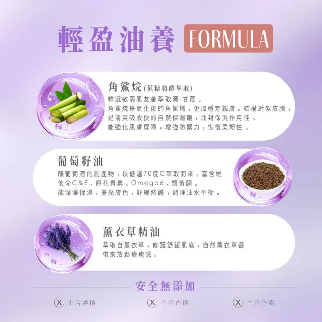【Nature Tree】角鯊烷極萃薰衣草油(30ml)