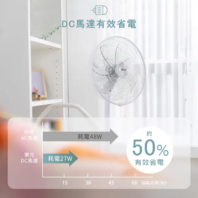 【TECO 東元】16吋DC馬達ECO智慧溫控遙控立扇 XYFXA1633BRD