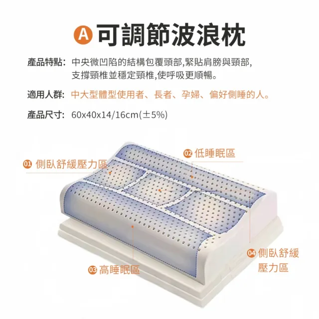 【IMIS 愛美麗】可調節高度乳膠枕含內枕套+外枕套+2層墊片（肥胖/老人/駝背 泰國乳膠 護頸枕 可調節枕頭)