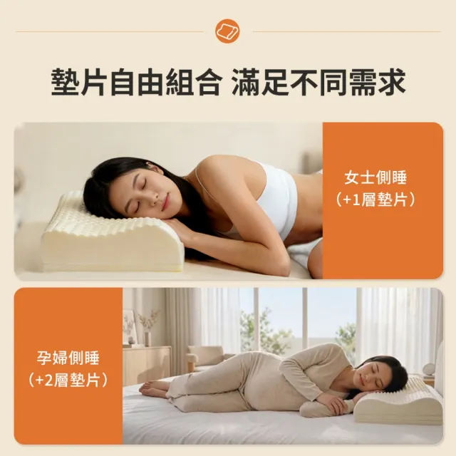 【IMIS 愛美麗】可調節高度乳膠枕含內枕套+外枕套+2層墊片（肥胖/老人/駝背 泰國乳膠 護頸枕 可調節枕頭)