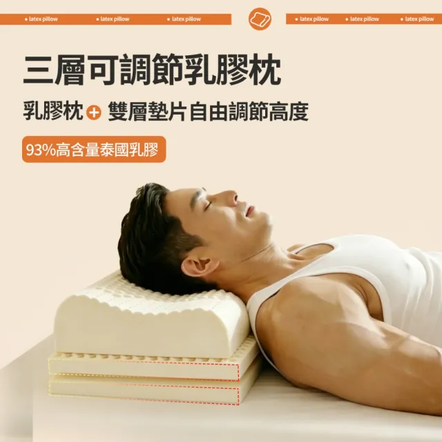 【IMIS 愛美麗】可調節高度乳膠枕含內枕套+外枕套+2層墊片（肥胖/老人/駝背 泰國乳膠 護頸枕 可調節枕頭)