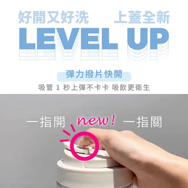 【WOKY 沃廚】渾圓杯 Ecozen純透復刻款 880ml-附彈跳吸管(單手彈蓋款；吸管杯/隨行杯/外帶杯)