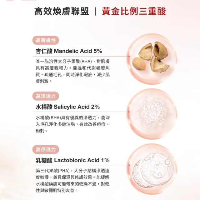 【DR.WU 達爾膚】新客首選★杏仁酸溫和煥膚精華8% 15ML
