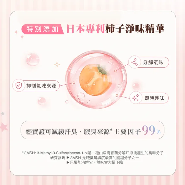 【St.Clare 聖克萊爾】超級巨星腋下嫩白霜30mlx2入(嫩白淨味升級款 身體素顏霜)
